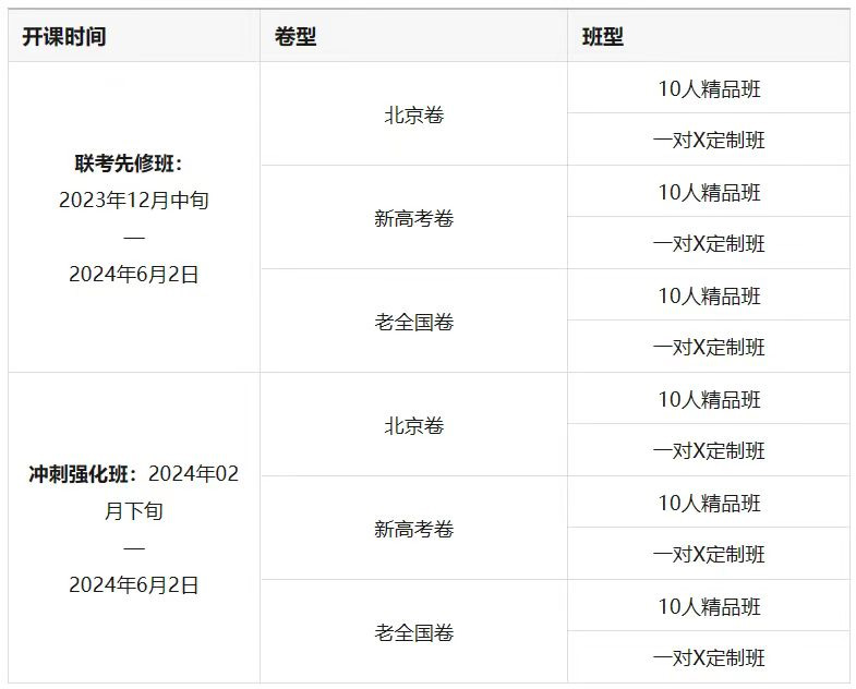 大鸡巴草小奶逼视频